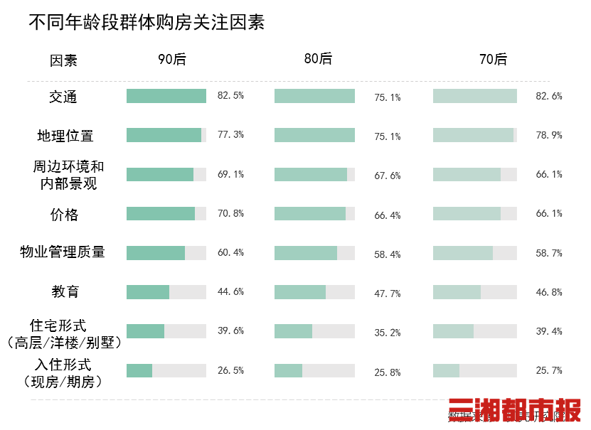 以下是为您生成的30个德甲新闻标题：